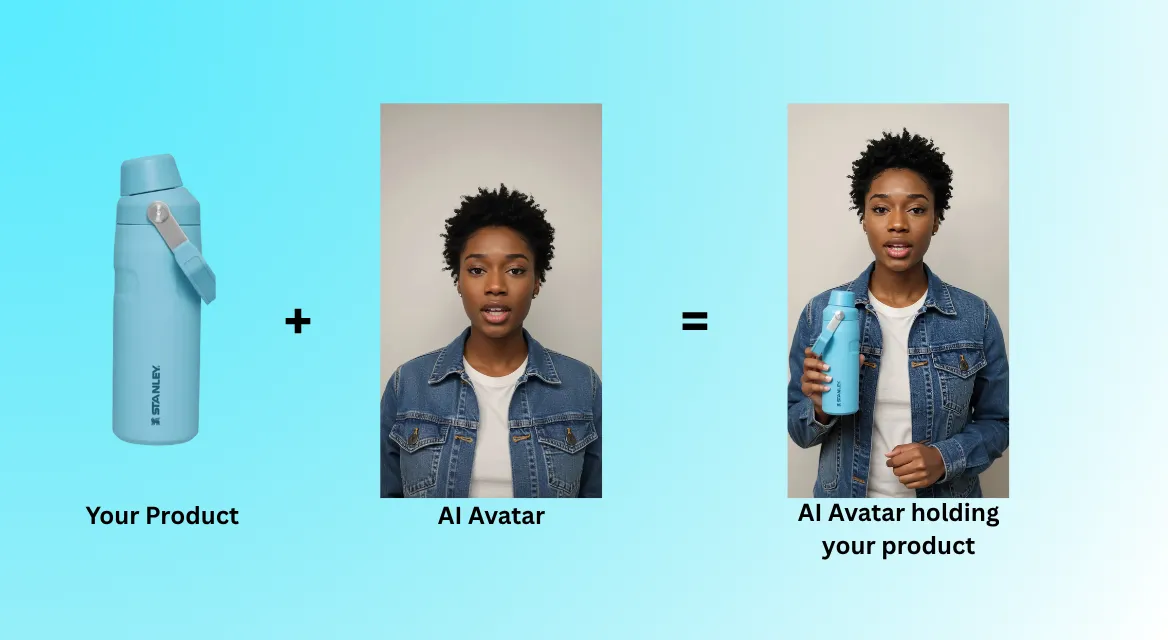 AI Character holding product