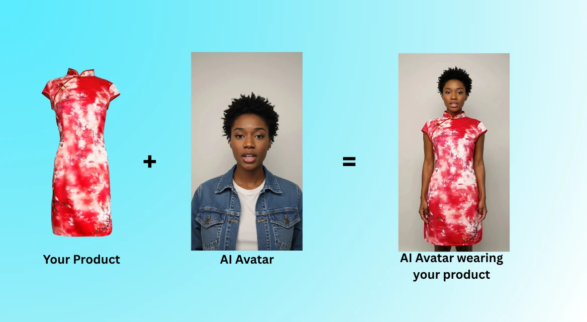 AI Character holding product